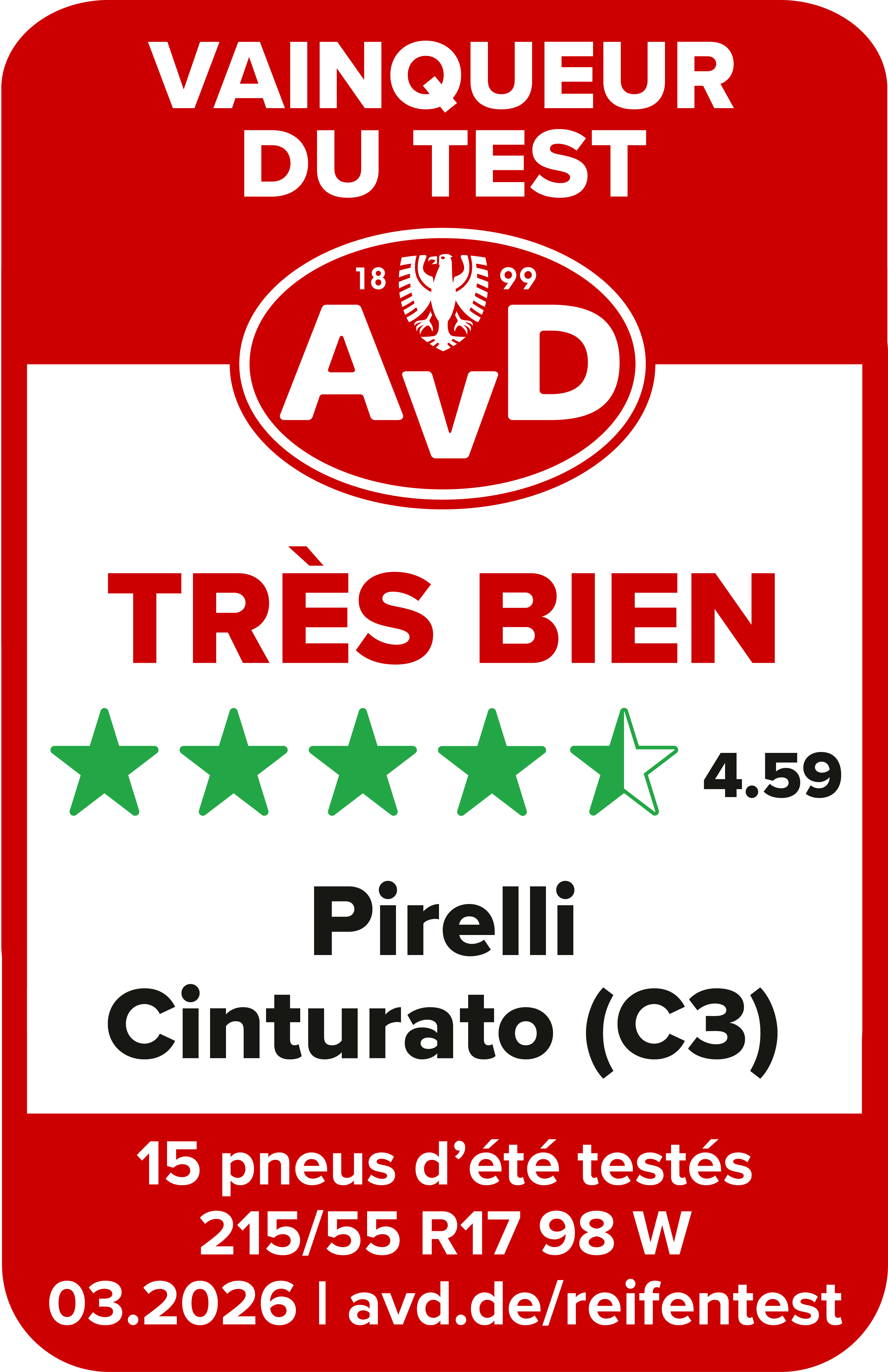 Famille de pneus Cinturato | Pirelli