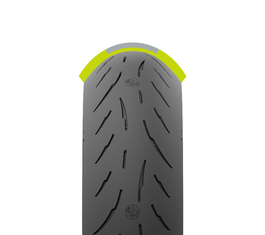 SPORTEC™ 01 tires | Metzeler